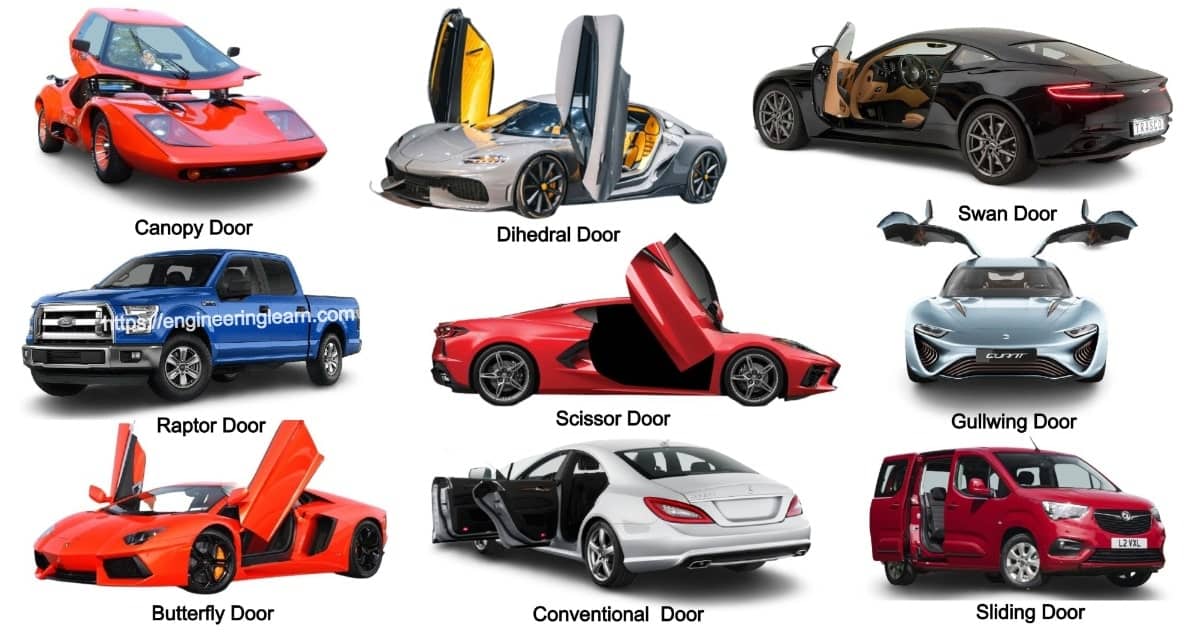 11 Types of Car Doors and Their Design [Explained with Pictures