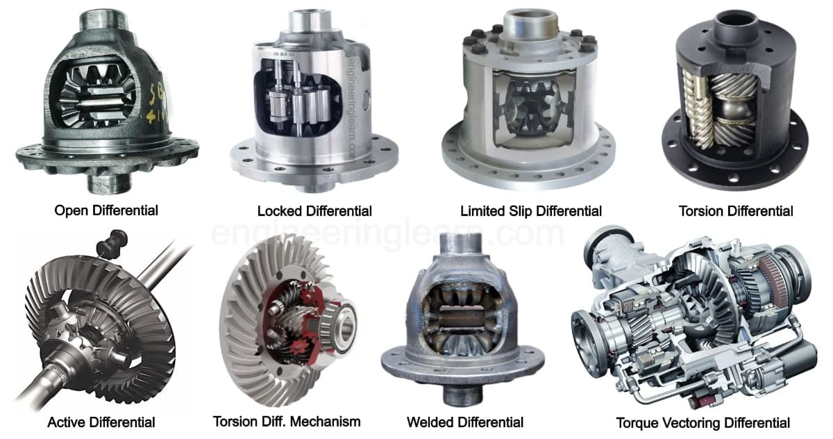 What Is Differential Types Of Differentials Function And How They Work