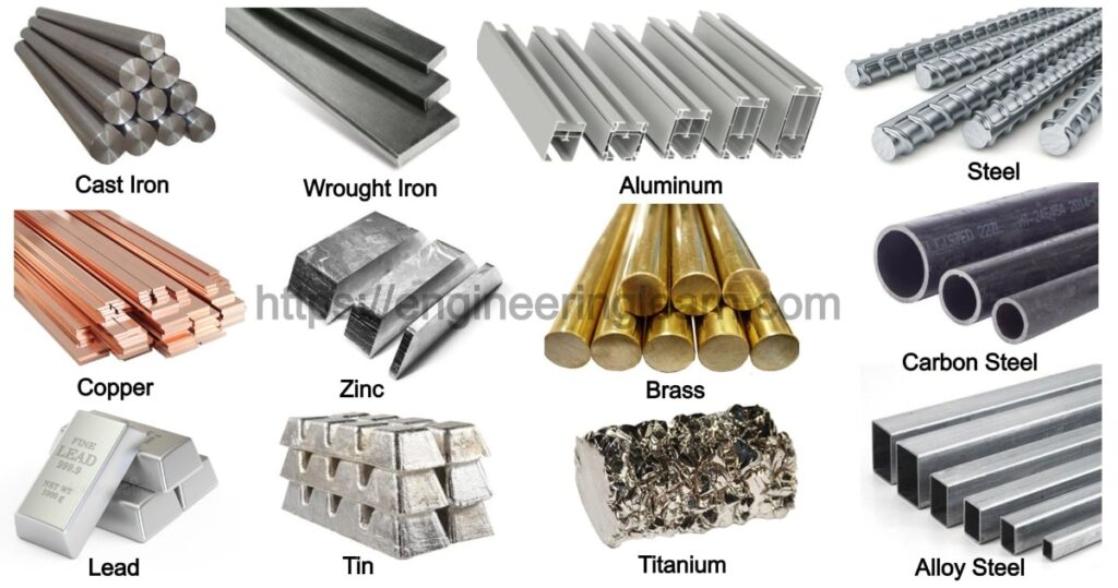 16 Types Of Metals And Their Uses With Pictures Different Properties Of ...