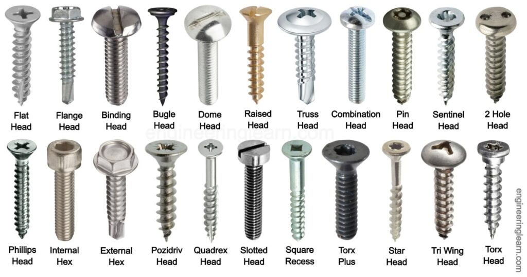 Types of Screw Heads and Their Uses [with Pictures]
