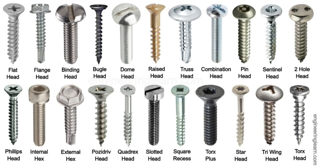22 Types Of Screw Heads And Their Uses with Pictures Names 