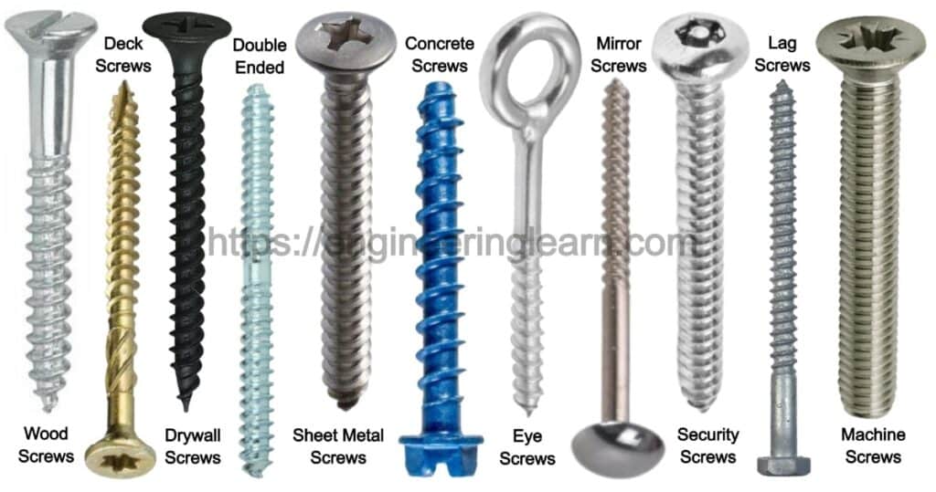Types of Screws and Their Uses [with Pictures]