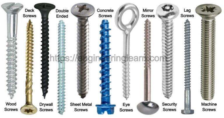 Types of Screws and Their Uses [with Pictures] - Engineering Learn