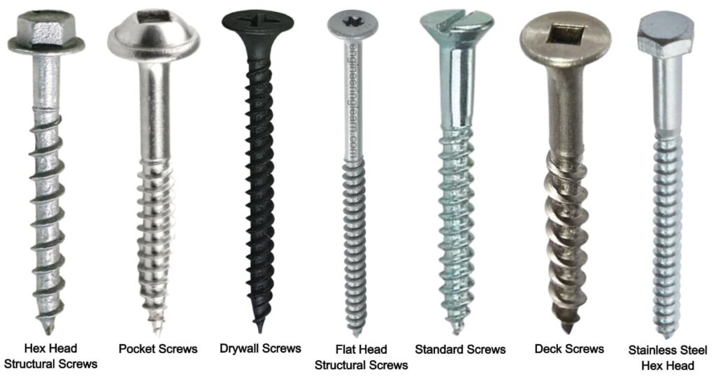 Types of Wood Screws and Their Uses [with Pictures]