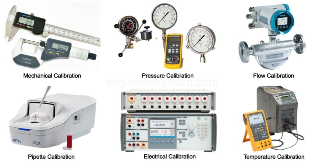 Types of Calibration: Definition, Purpose, Instrument & Examples