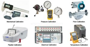 Types Of Calibration: Definition, Purpose, Instrument & Examples ...