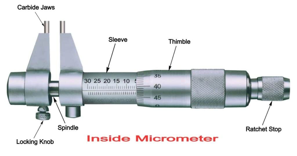 Inside Micrometer: Definition, Types, Working, Uses, Least Count, Advantages & Disadvantages