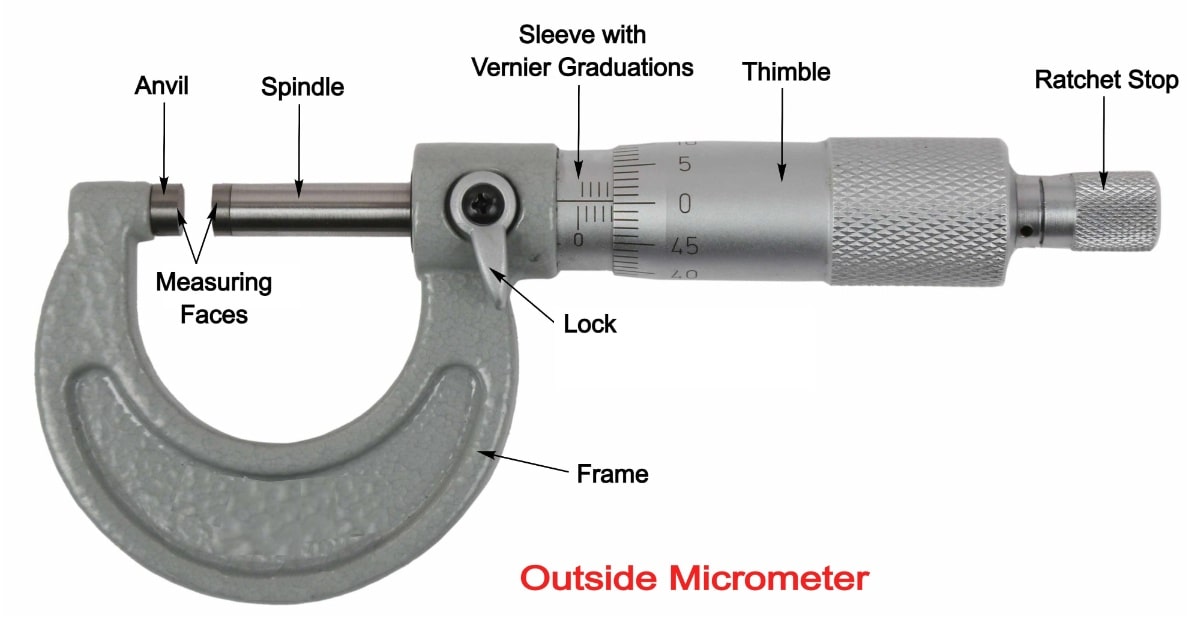 Outside Micrometers Mitutoyo in UAE