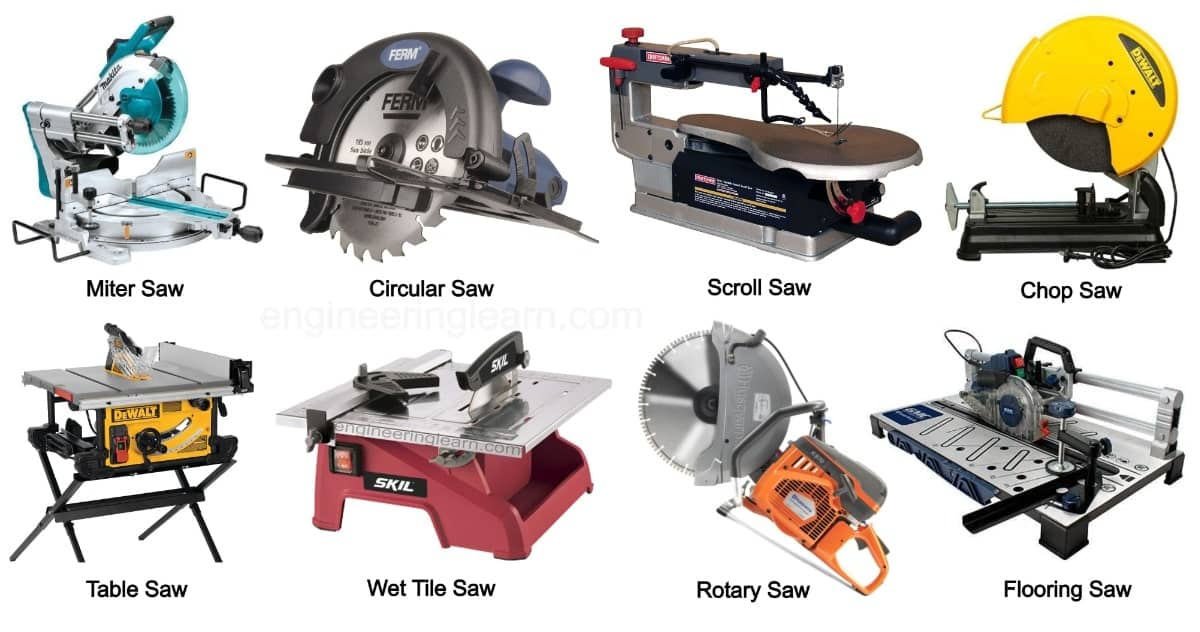 Power Saws Types of Power Saws and Their Uses [with Pictures] - Engineering Learn