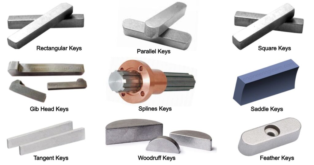 Types of Shaft Keys Definition, Use, Function, Advantages