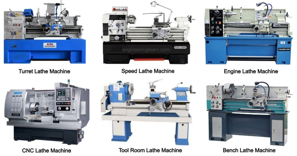 what-is-lathe-machine-types-of-lathe-machine-their-uses-complete