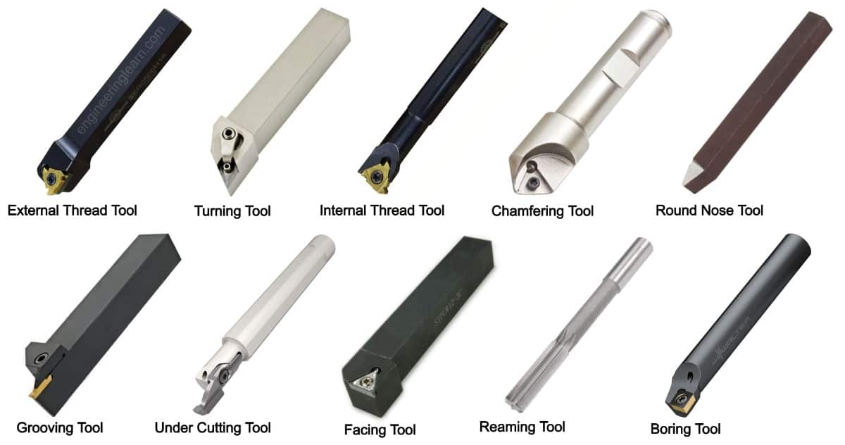 14 Types Of Lathe Cutting Tools And Their Uses [Complete, 40% OFF
