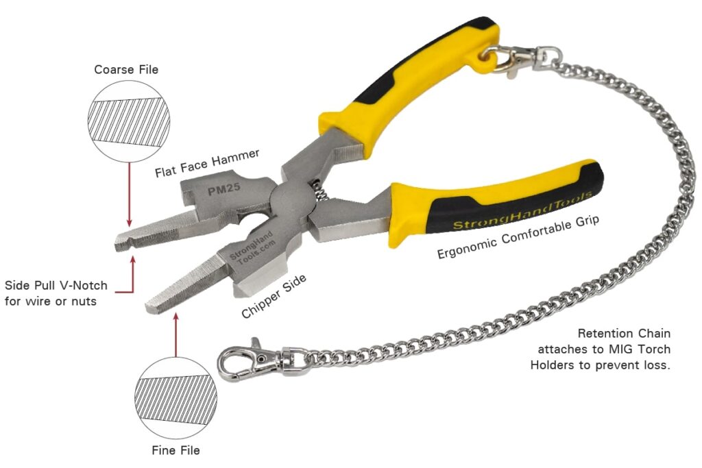 MIG Welding Pliers