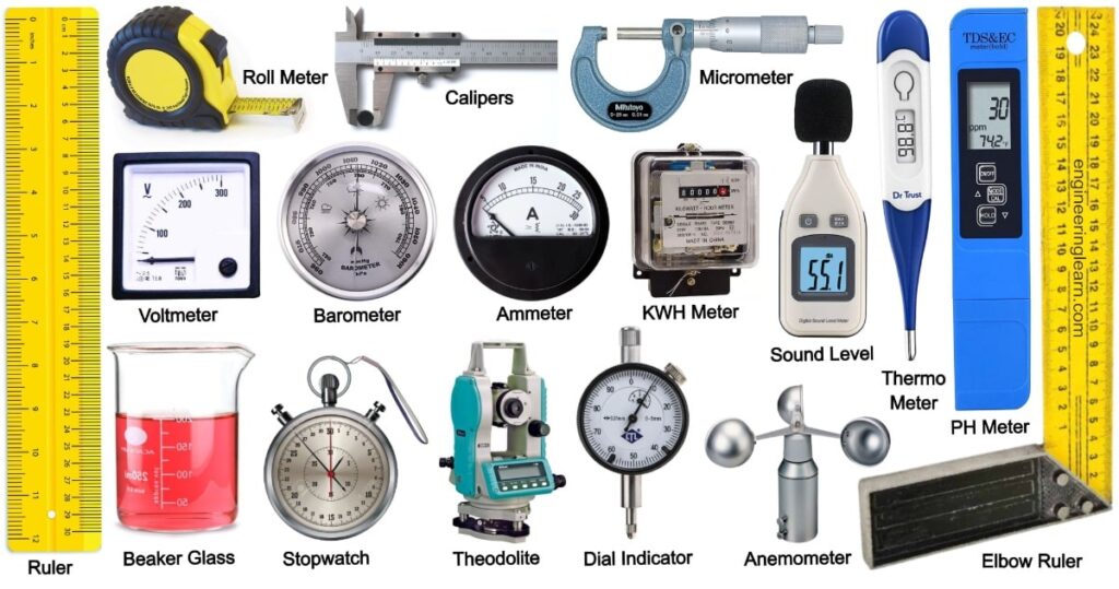 25 Types of Measuring Instruments and Their Uses [with Pictures & Names]