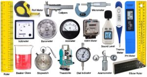 25 Types of Measuring Instruments and Their Uses [with Pictures & Names ...