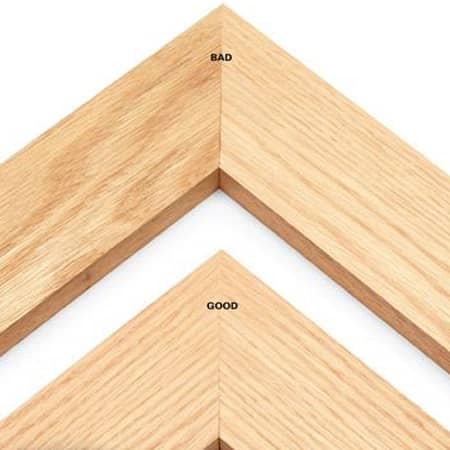 Mitre Joint