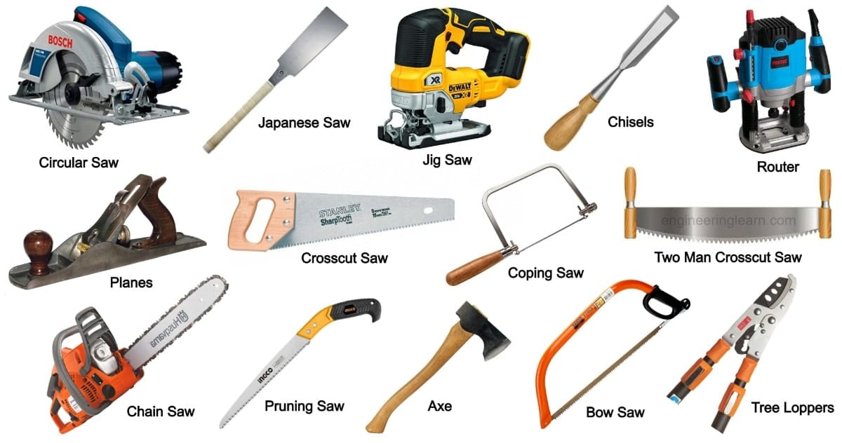 12 Types Of Wood Cutting Tools And Their Uses with Pictures Names 