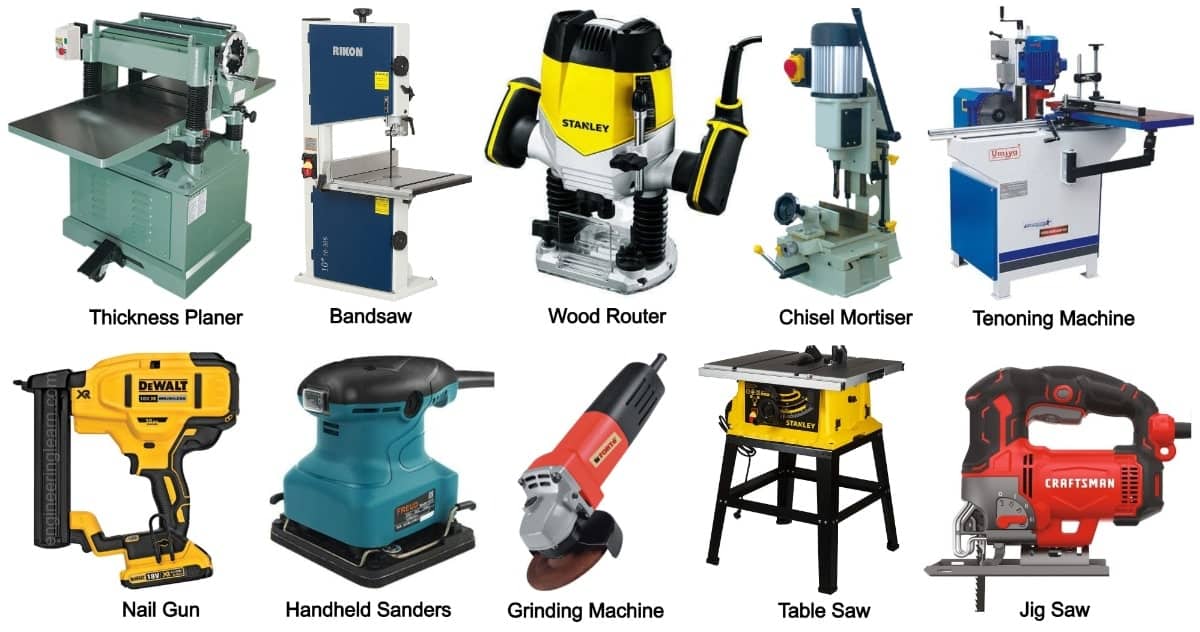 Wood Tools Names List