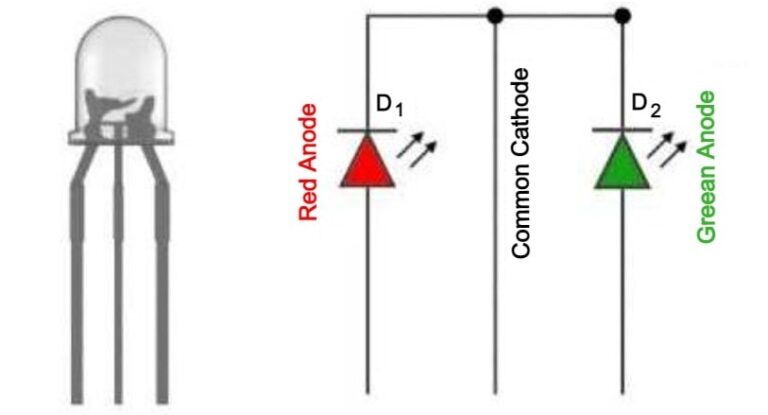 What is LED? Types of LED, Application, Working, Symbol, Diagram ...