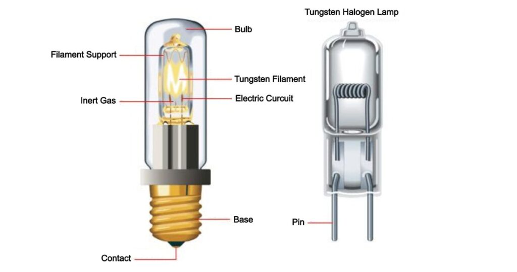 Halogen Bulb