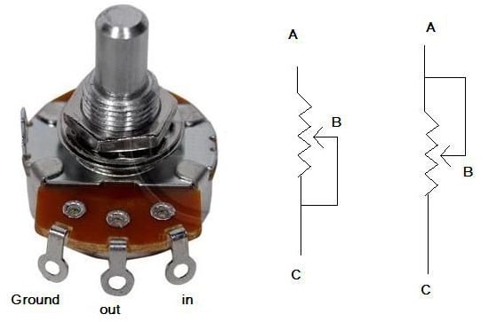 Potentiometer Resistors