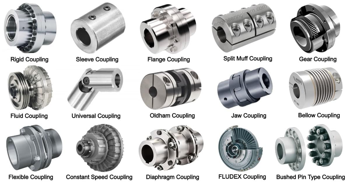 Shaft Coupling Definition, Types, Uses, Working Principle & Advantages