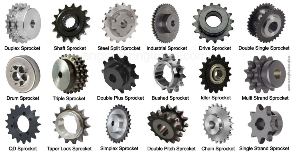 What is Sprocket? 18 Types of Sprockets, Uses & Pitch Diameter [with Pictures]