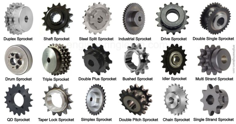 what-is-sprocket-18-types-of-sprockets-uses-pitch-diameter-with