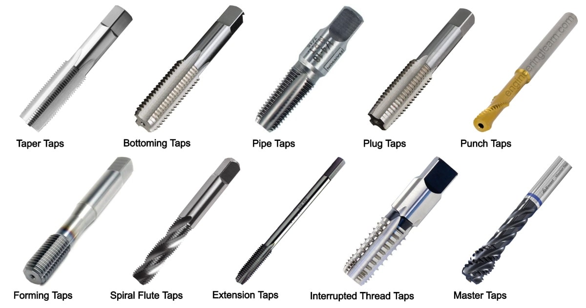 A Complete Guide On Types Of Taps For Threading WayKen, 45% OFF