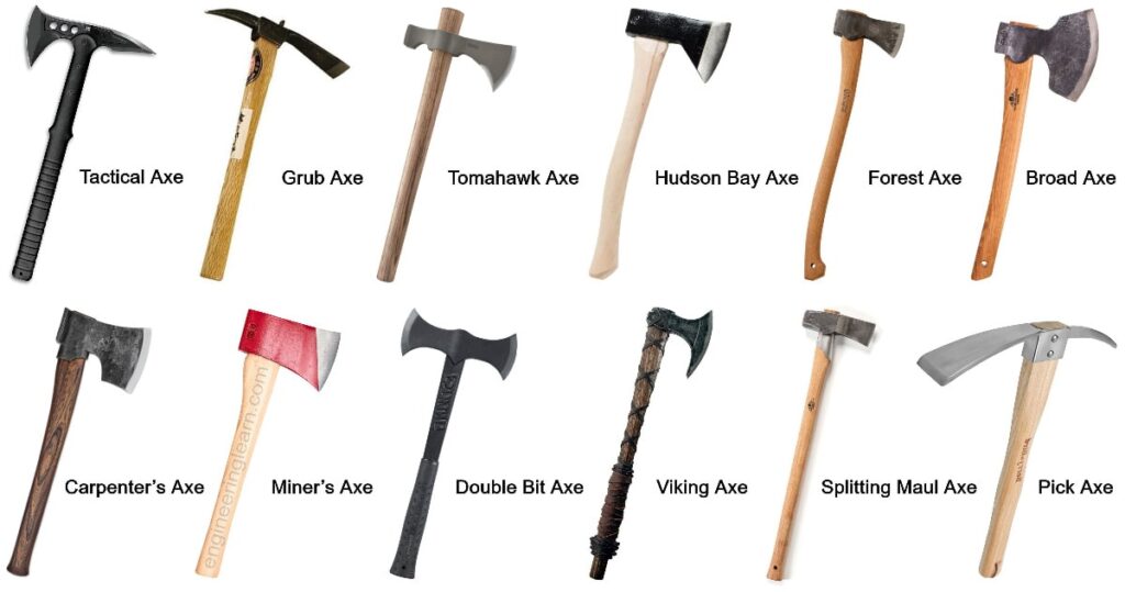 23 Types of Axes - Types of Axe Heads and Their Uses [Explained with Pictures]