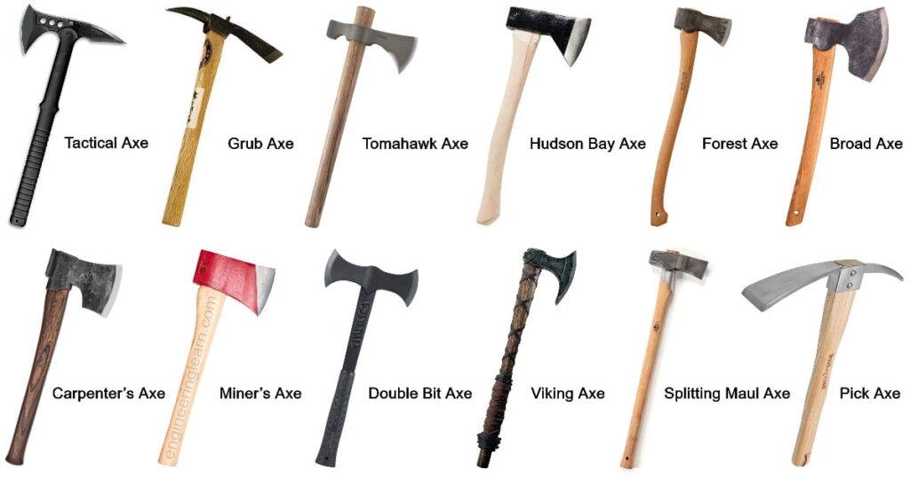 23-types-of-axes-types-of-axe-heads-and-their-uses-explained-with-pictures-engineering-learn