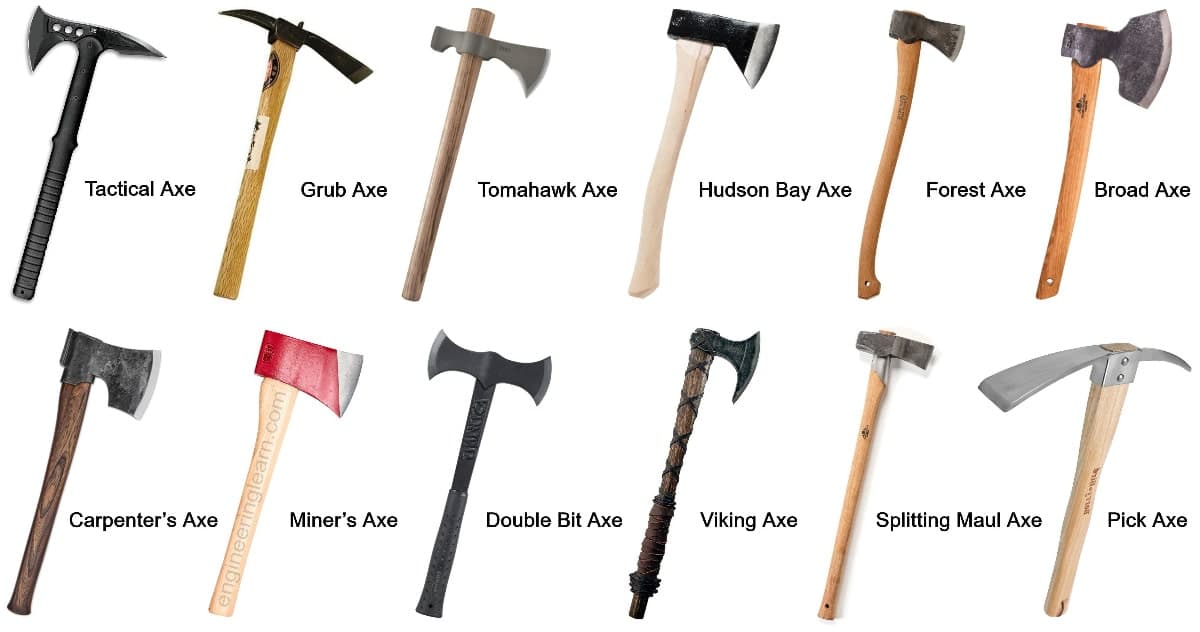 23 Types Of Axes Types Of Axe Heads And Their Uses, 49% OFF