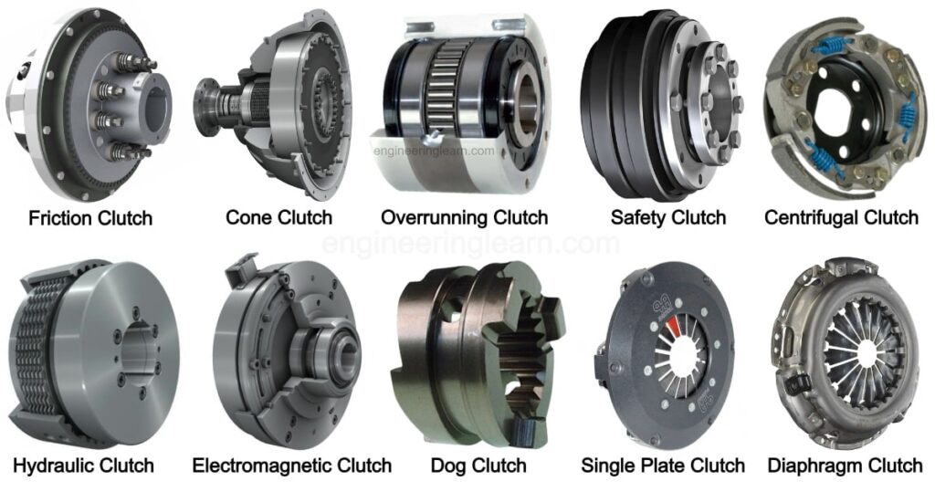 10 Types of Clutch and How They Work [Explained with Pictures]