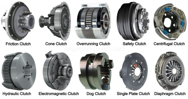 10 Types of Clutch and How They Work? [Explained with Pictures ...