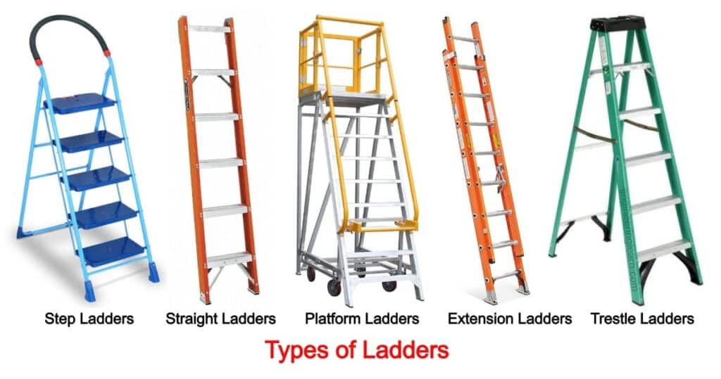 Types of Ladders - Size Chart and measurements size-charts.com