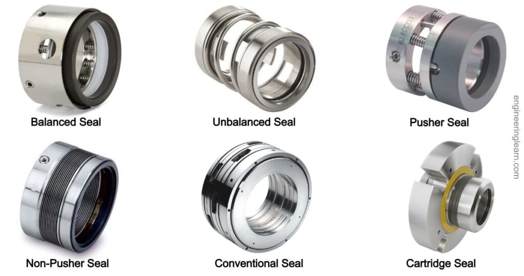 What is Mechanical Seal? Types of Mechanical Seals for Centrifugal Pumps [Complete Guide]