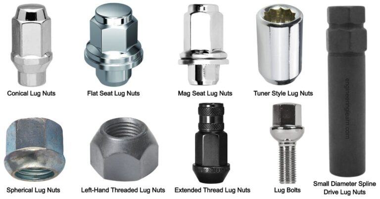 9 Types of Lug Nuts - Lug Nut Sizes (Lug Bolts Vs Lug Nuts ...