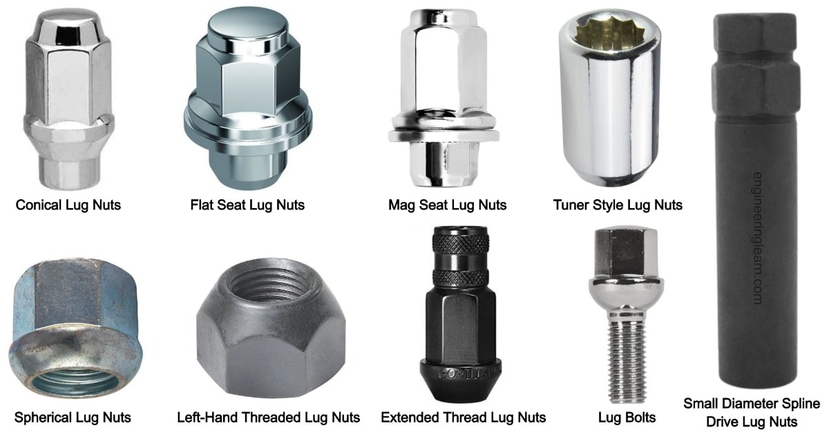 9 Types of Lug Nuts Lug Nut Sizes (Lug Bolts Vs Lug Nuts