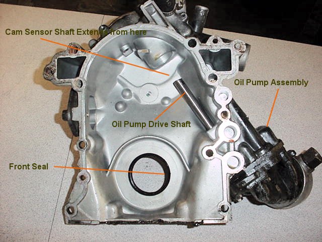 Front Cover Oil Pump
