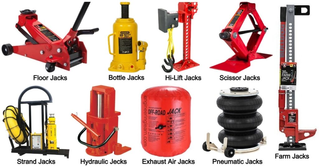 11 Types of Car jacks - Uses, Sizes, Advantages & Safety Precautions [Explained with Pictures]