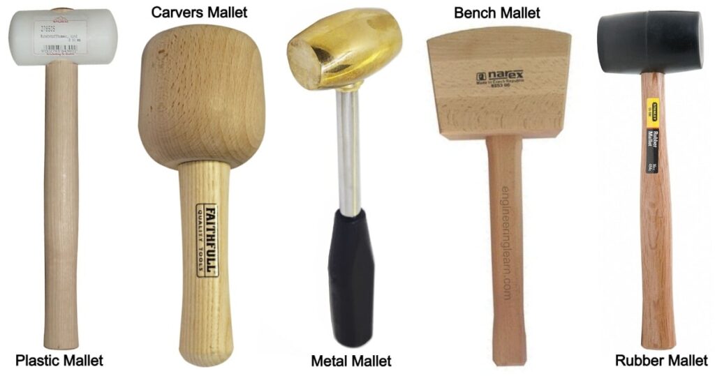 Mallet (Tool) - Types, Uses, Functions & Mallet vs Hammer [Complete Details]