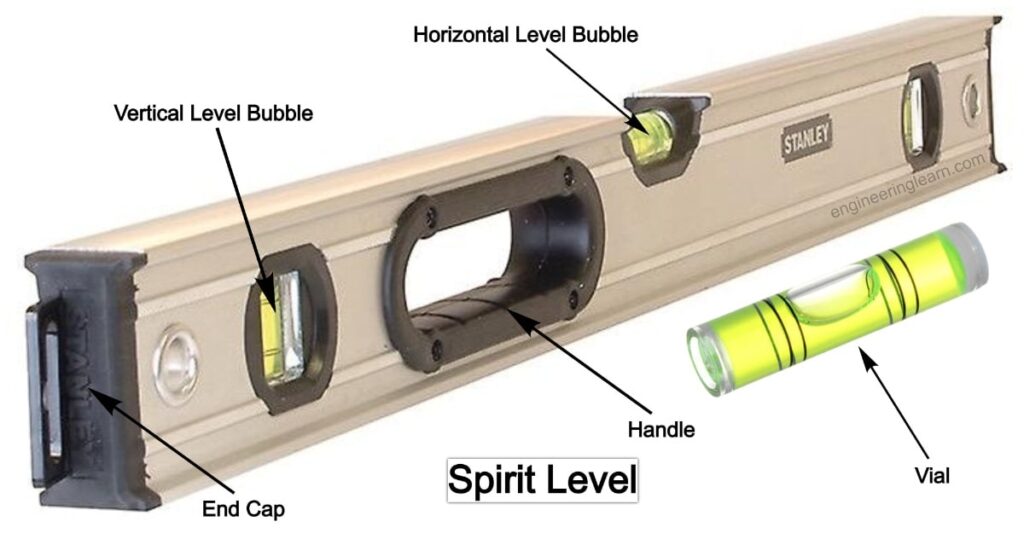 Spirit Level (Tool) - Definition, Types, Parts, Structure & How to Use Spirit Level [Explained]