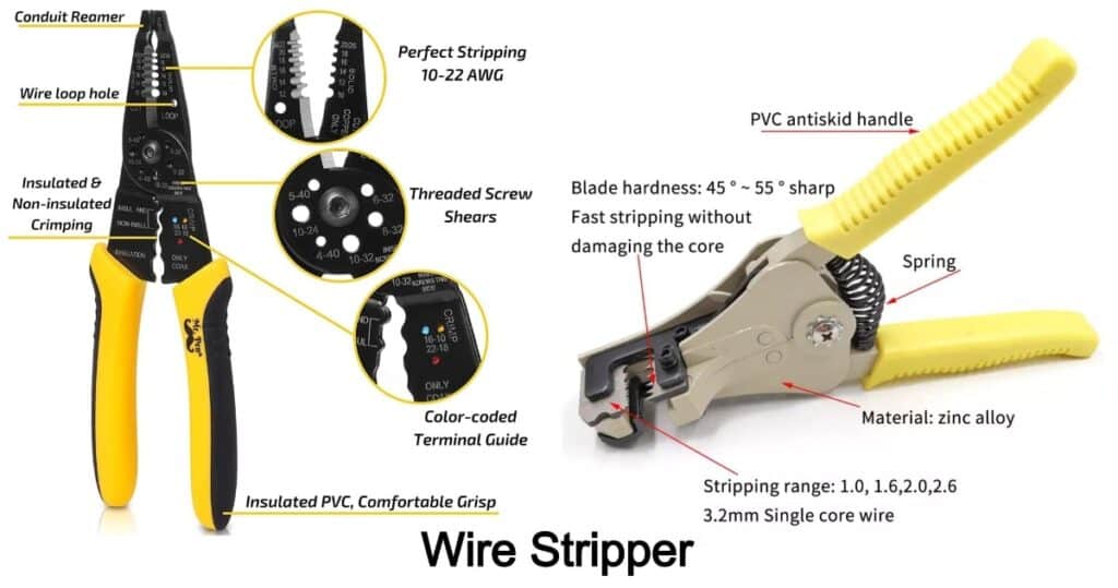 Wire Stripper (Tool) - Introduction, Types, Parts, Uses & Precautions [Complete Details]