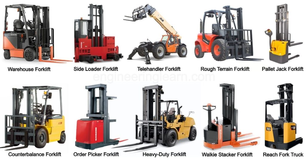 10 Types of Forklifts and Their Uses [with Pictures & Names]