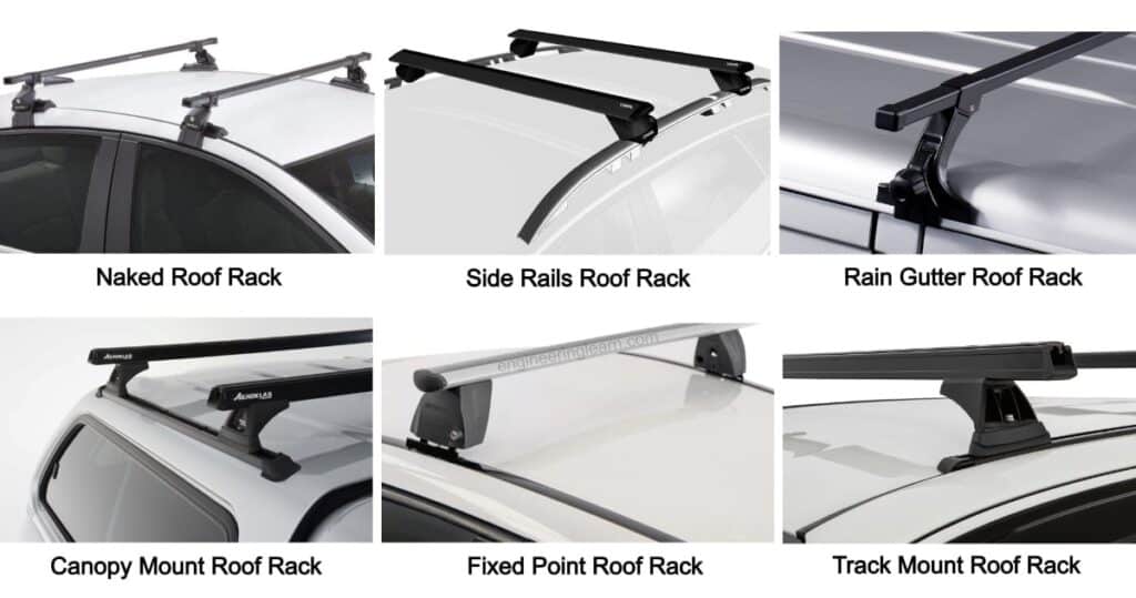 What Roof Rack Fits My Car?