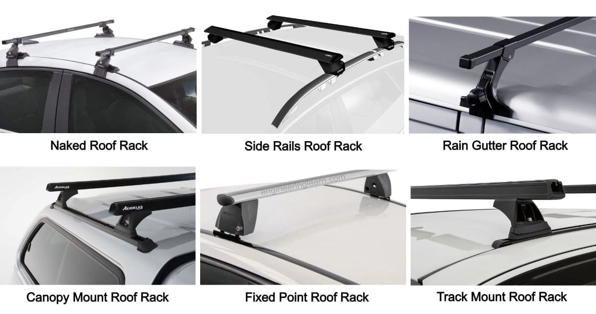 HandiRack – The Ultimate In Convenience Roof Bars