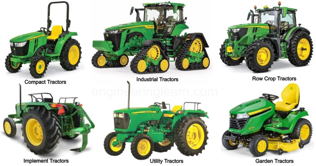 10 Types of Tractors - Introduction, Uses, Function, Advantages & Disadvantages [with Pictures & Names]