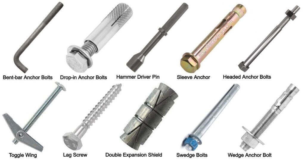 What is an Anchor Bolt? Types of Anchor Bolts, Applications, Uses & Selection [With Pictures]