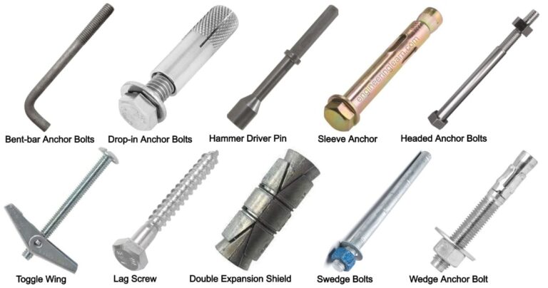 What is an Anchor Bolt? Types of Anchor Bolts, Applications, Uses ...