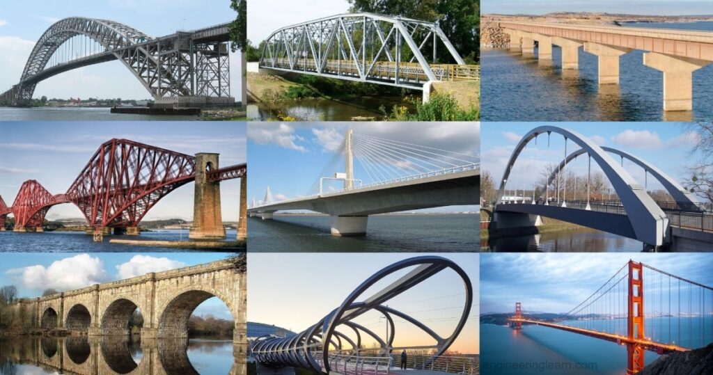 18 Types of Bridges - Components, Benefits & Limitations [Explained with Pictures]